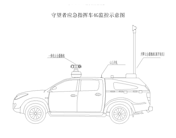 守望者應(yīng)急指揮車4G監(jiān)控示意圖.jpg